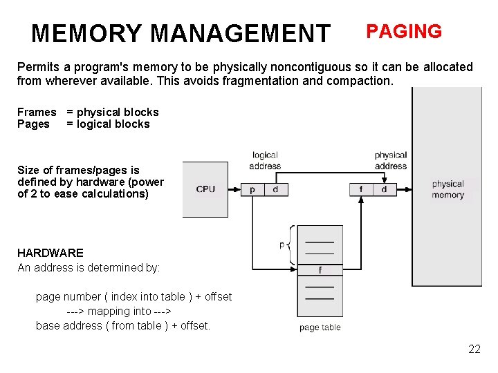 MEMORY MANAGEMENT PAGING Permits a program's memory to be physically noncontiguous so it can