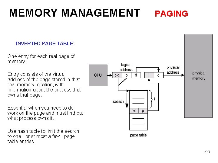 MEMORY MANAGEMENT PAGING INVERTED PAGE TABLE: One entry for each real page of memory.