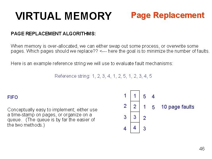 VIRTUAL MEMORY Page Replacement PAGE REPLACEMENT ALGORITHMS: When memory is over-allocated, we can either