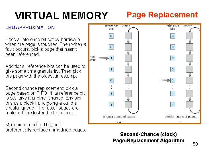 VIRTUAL MEMORY LRU APPROXIMATION Uses a reference bit set by hardware when the page