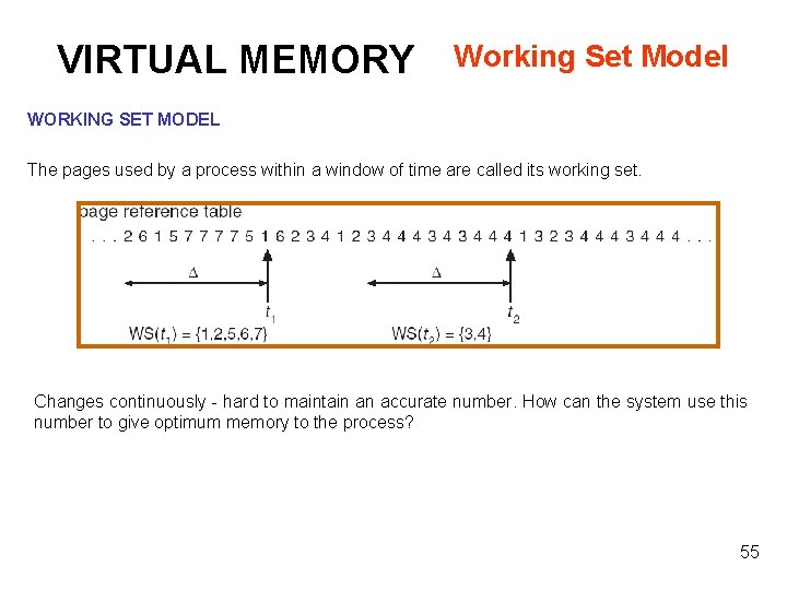 VIRTUAL MEMORY Working Set Model WORKING SET MODEL The pages used by a process
