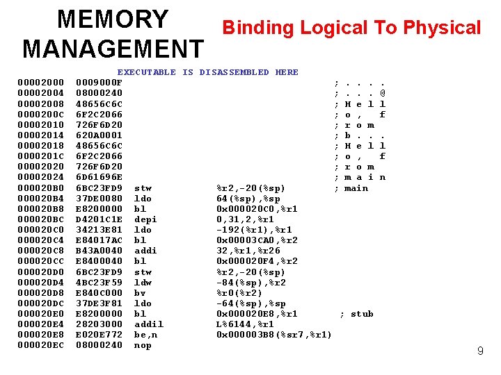 MEMORY MANAGEMENT Binding Logical To Physical EXECUTABLE IS DISASSEMBLED HERE 00002000 0009000 F ;