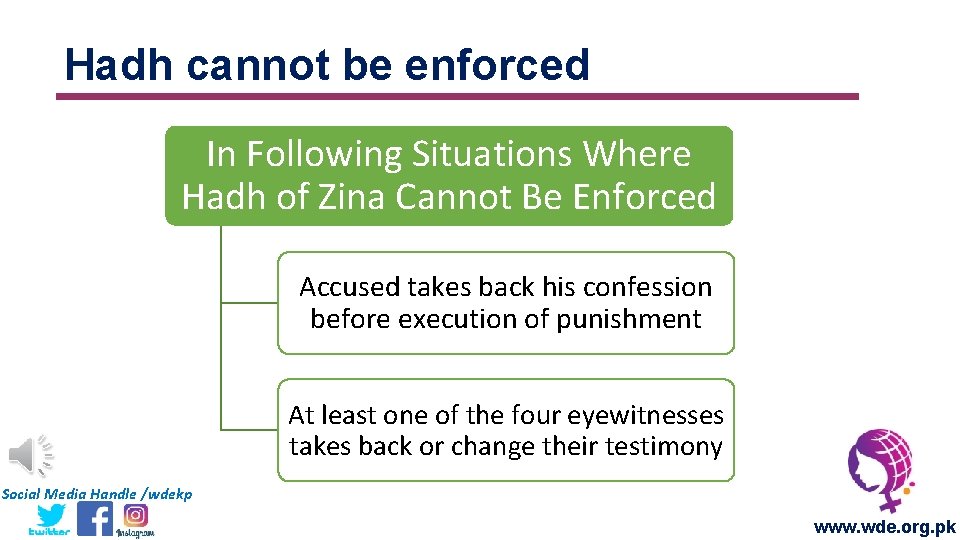 Hadh cannot be enforced In Following Situations Where Hadh of Zina Cannot Be Enforced