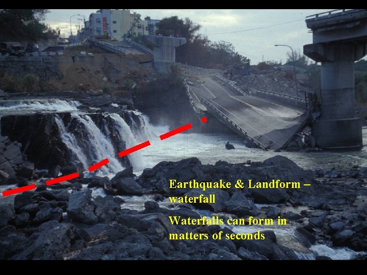 Earthquake & Landform – waterfall Waterfalls can form in matters of seconds Earthquake & Landform – waterfall Waterfalls can form in matters of seconds