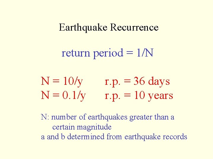 Earthquake Recurrence return period = 1/N N = 10/y N = 0. 1/y r. Earthquake Recurrence return period = 1/N N = 10/y N = 0. 1/y r.