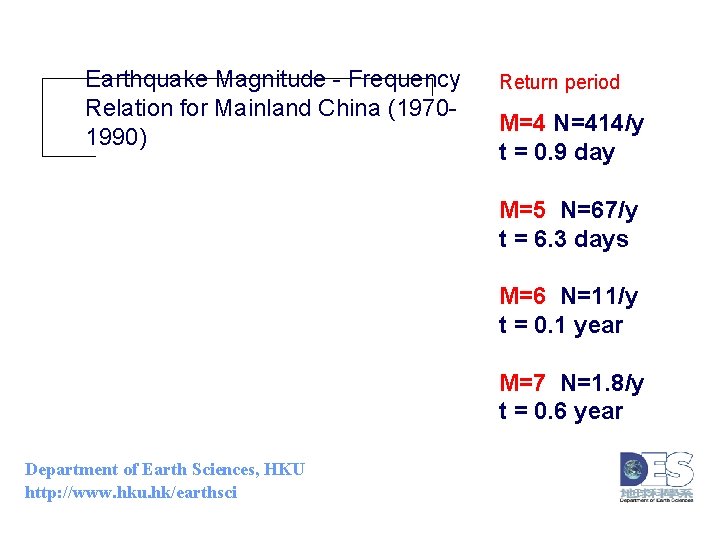 Earthquake Magnitude - Frequency Relation for Mainland China (19701990) Return period M=4 N=414/y t Earthquake Magnitude - Frequency Relation for Mainland China (19701990) Return period M=4 N=414/y t
