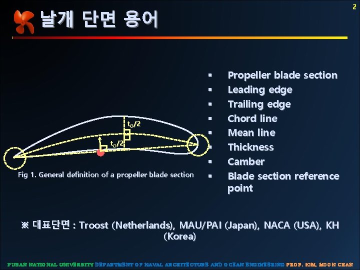 2 날개 단면 용어 t. O/2 Fig 1. General definition of a propeller blade