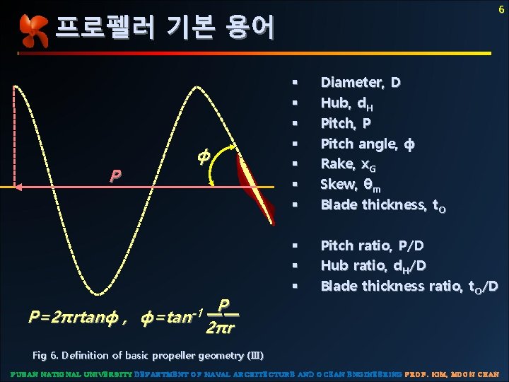 6 프로펠러 기본 용어 P ф P P=2πrtanф , ф=tan-1 ㅡㅡ 2 πr §
