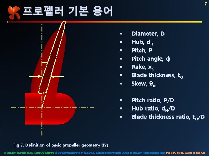 7 프로펠러 기본 용어 § § § § Diameter, D Hub, d. H Pitch,