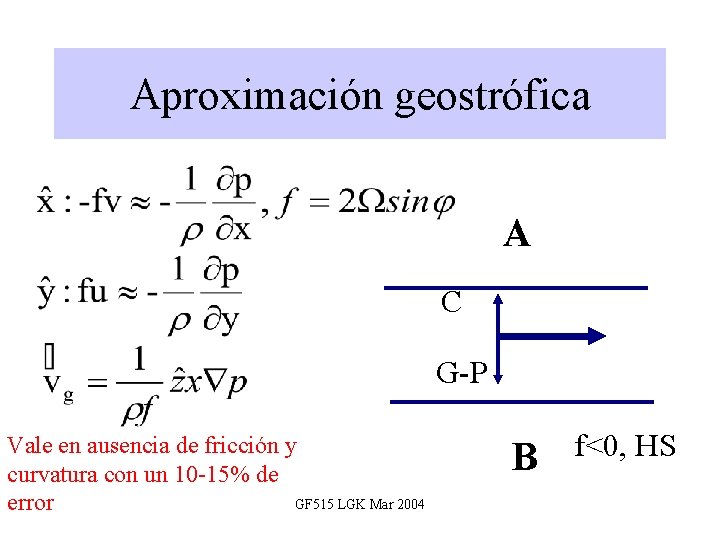 Aproximación geostrófica A C G-P Vale en ausencia de fricción y curvatura con un