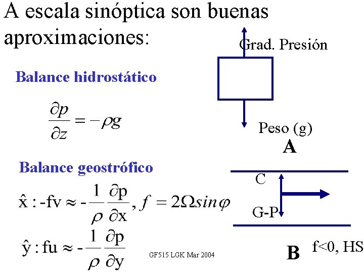 A escala sinóptica son buenas aproximaciones: Grad. Presión Balance hidrostático Peso (g) A Balance