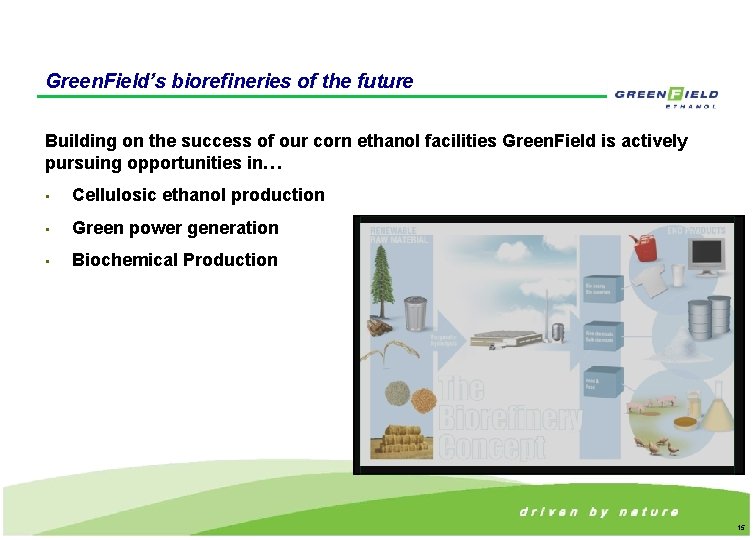 Green. Field’s biorefineries of the future Building on the success of our corn ethanol