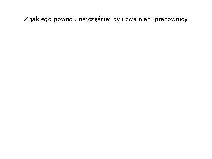 Z jakiego powodu najczęściej byli zwalniani pracownicy 