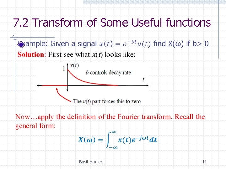 7. 2 Transform of Some Useful functions Basil Hamed 11 