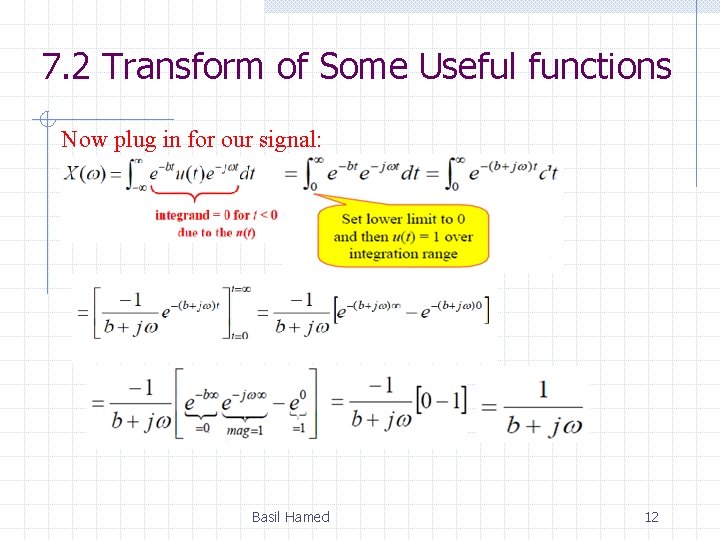 7. 2 Transform of Some Useful functions Now plug in for our signal: Basil