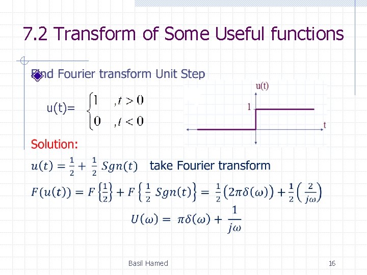 7. 2 Transform of Some Useful functions u(t)= Basil Hamed 16 