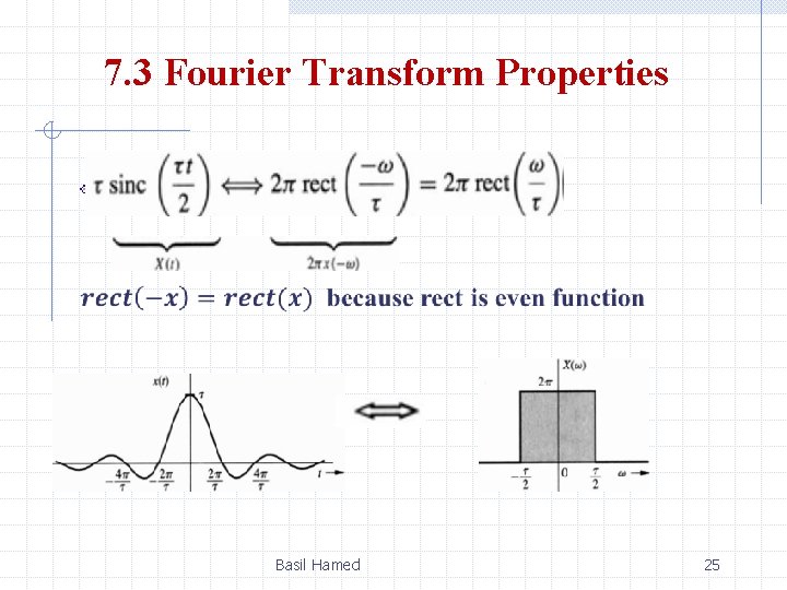 7. 3 Fourier Transform Properties Basil Hamed 25 