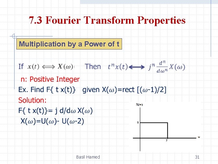 7. 3 Fourier Transform Properties Multiplication by a Power of t Basil Hamed 31