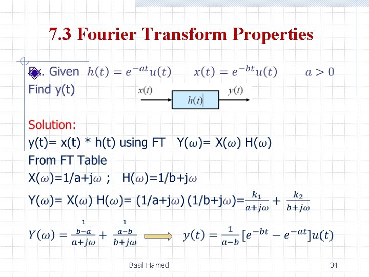 7. 3 Fourier Transform Properties Basil Hamed 34 