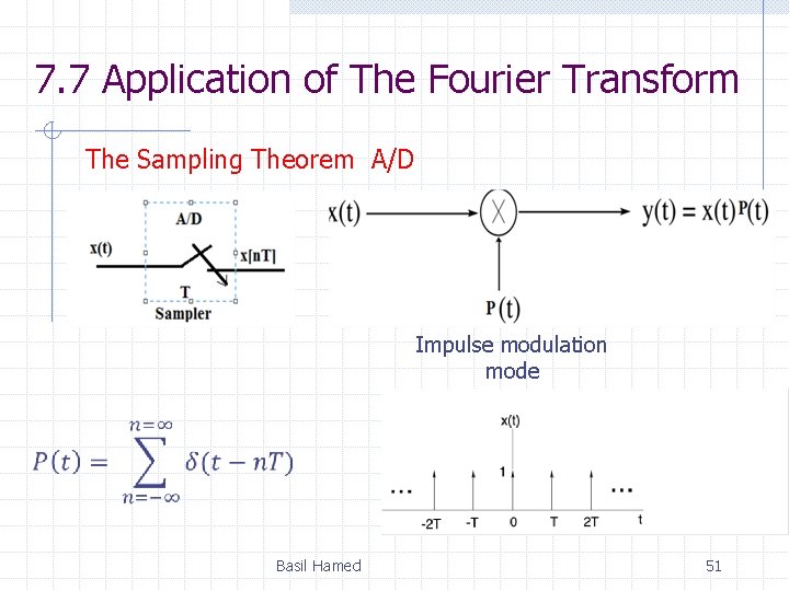 7. 7 Application of The Fourier Transform The Sampling Theorem A/D Impulse modulation mode