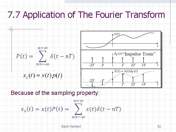 7. 7 Application of The Fourier Transform Because of the sampling property: Basil Hamed