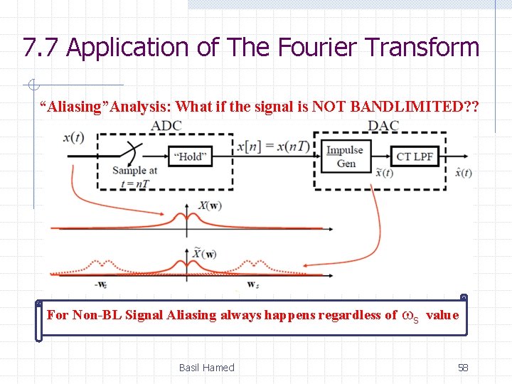 7. 7 Application of The Fourier Transform “Aliasing”Analysis: What if the signal is NOT