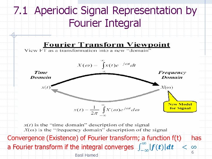 7. 1 Aperiodic Signal Representation by Fourier Integral Basil Hamed 6 