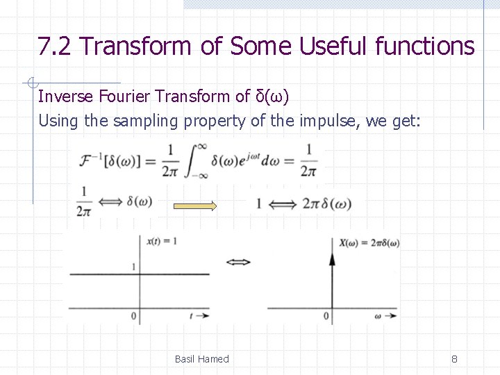 7. 2 Transform of Some Useful functions Inverse Fourier Transform of δ(ω) Using the