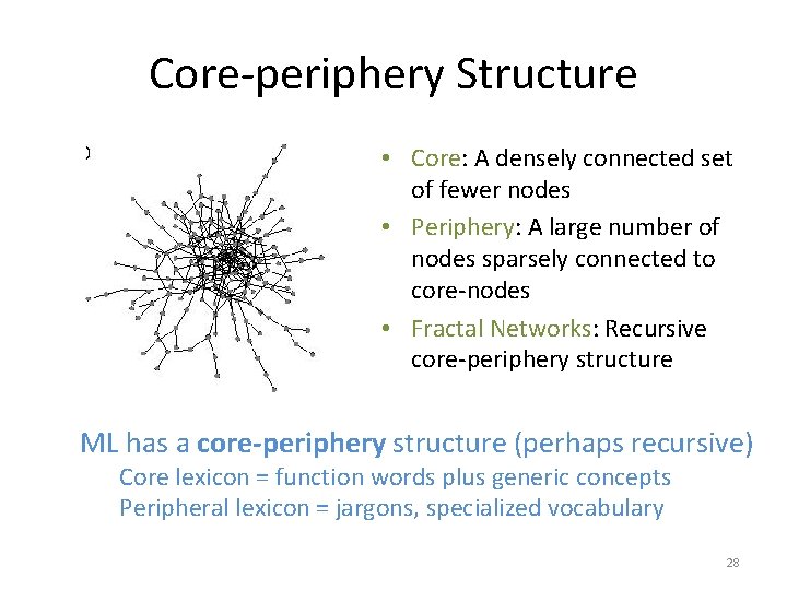 Core-periphery Structure • Core: A densely connected set of fewer nodes • Periphery: A