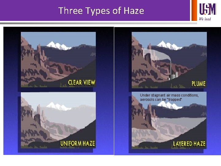 Three Types of Haze We lead Under stagnant air mass conditions, aerosols can be
