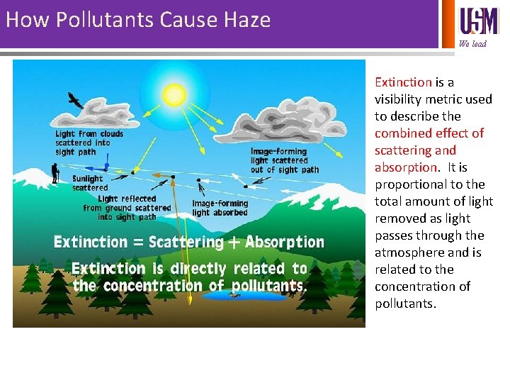 How Pollutants Cause Haze We lead Extinction is a visibility metric used to describe