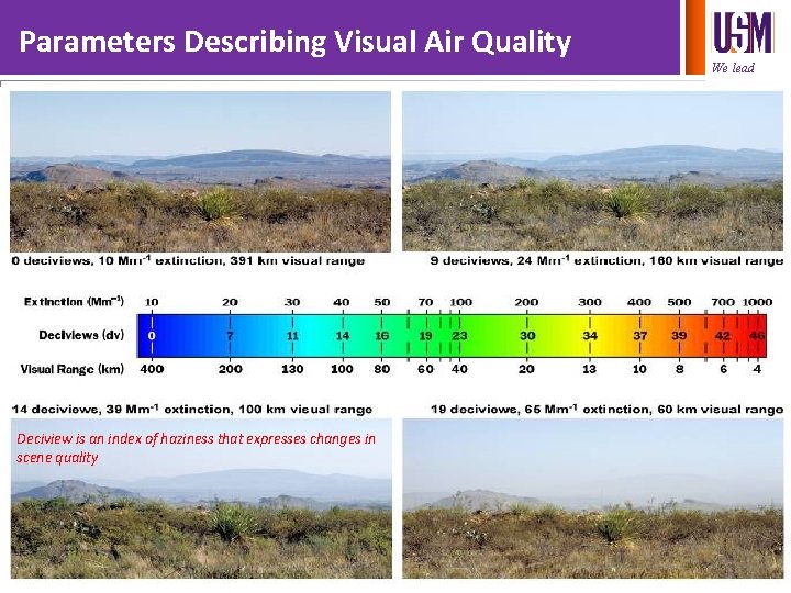 Parameters Describing Visual Air Quality. It is directly related to perceived changes in visibility.