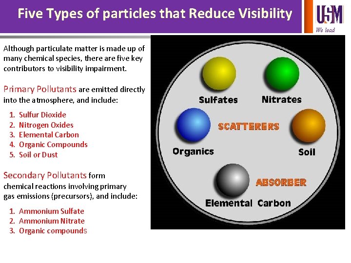 Five Types of particles that Reduce Visibility We lead Although particulate matter is made