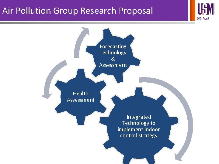 Air Pollution Group Research Proposal We lead Forecasting Technology & Assessment Health Assessment Integrated