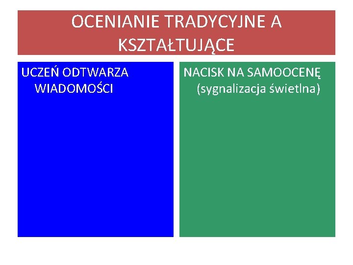 OCENIANIE TRADYCYJNE A KSZTAŁTUJĄCE UCZEŃ ODTWARZA WIADOMOŚCI NACISK NA SAMOOCENĘ (sygnalizacja świetlna) 