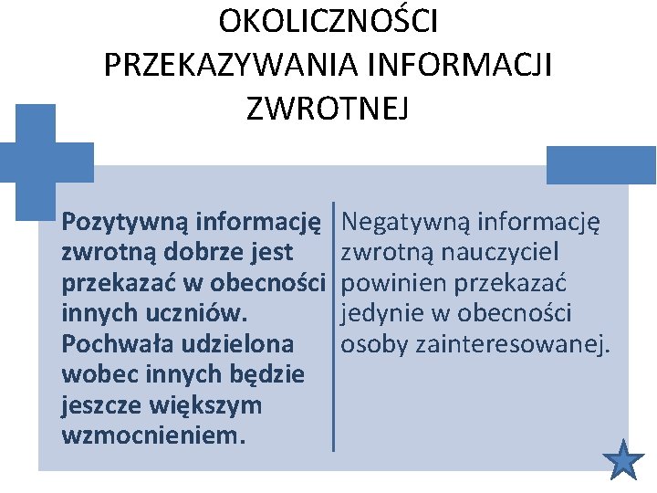 OKOLICZNOŚCI PRZEKAZYWANIA INFORMACJI ZWROTNEJ Pozytywną informację zwrotną dobrze jest przekazać w obecności innych uczniów.