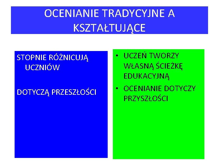 OCENIANIE TRADYCYJNE A KSZTAŁTUJĄCE STOPNIE RÓŻNICUJĄ UCZNIÓW DOTYCZĄ PRZESZŁOŚCI • UCZEŃ TWORZY WŁASNĄ ŚCIEŻKĘ