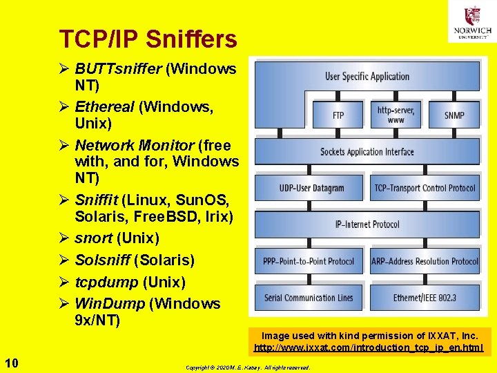 TCP/IP Sniffers Ø BUTTsniffer (Windows NT) Ø Ethereal (Windows, Unix) Ø Network Monitor (free