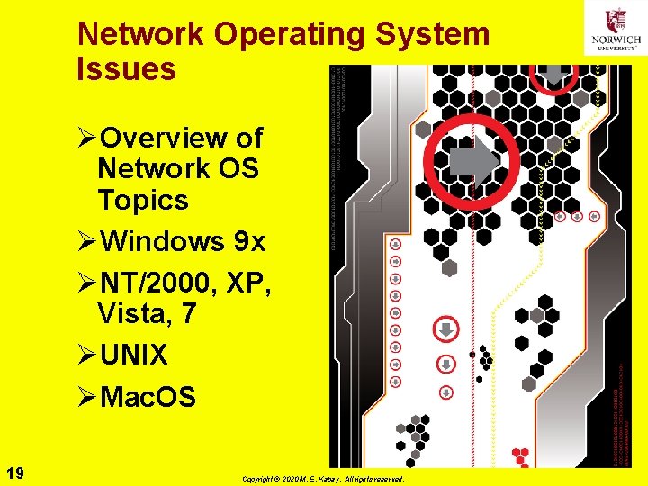 Network Operating System Issues ØOverview of Network OS Topics ØWindows 9 x ØNT/2000, XP,