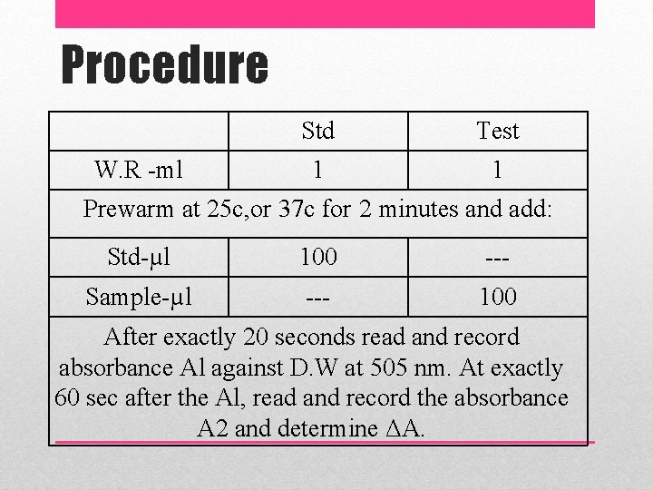 Procedure W. R -ml Std Test 1 1 Prewarm at 25 c, or 37 Procedure W. R -ml Std Test 1 1 Prewarm at 25 c, or 37