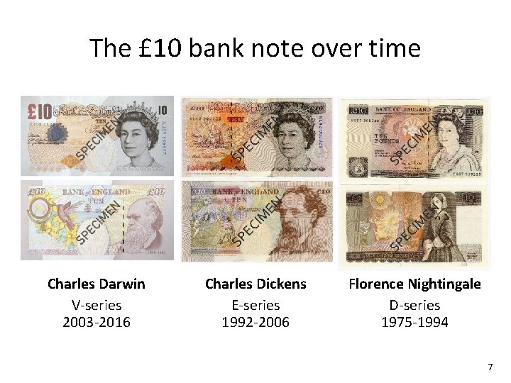 The £ 10 bank note over time Charles Darwin V-series 2003 -2016 Charles Dickens