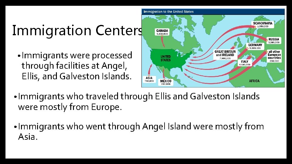 Immigration Centers • Immigrants were processed through facilities at Angel, Ellis, and Galveston Islands.