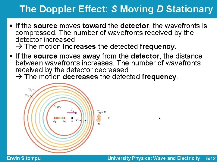 The Doppler Effect: S Moving D Stationary § If the source moves toward the
