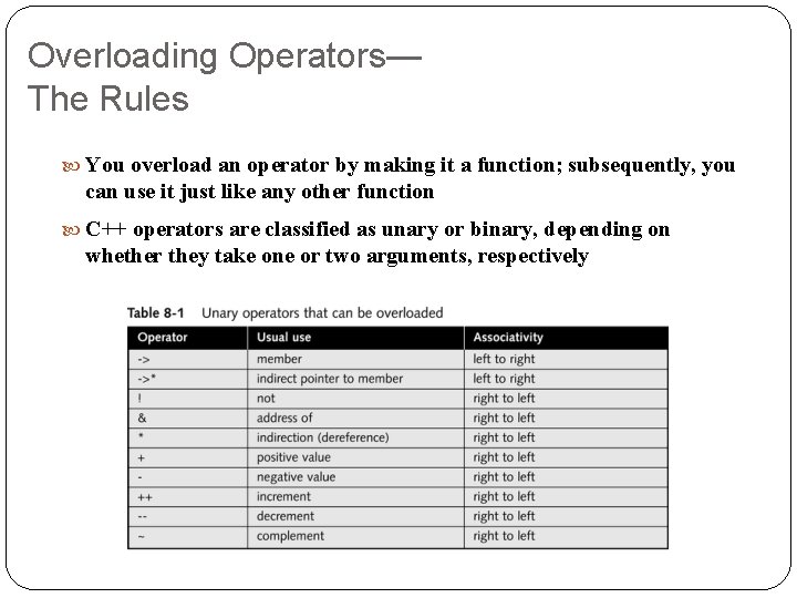 Overloading Operators— The Rules You overload an operator by making it a function; subsequently,