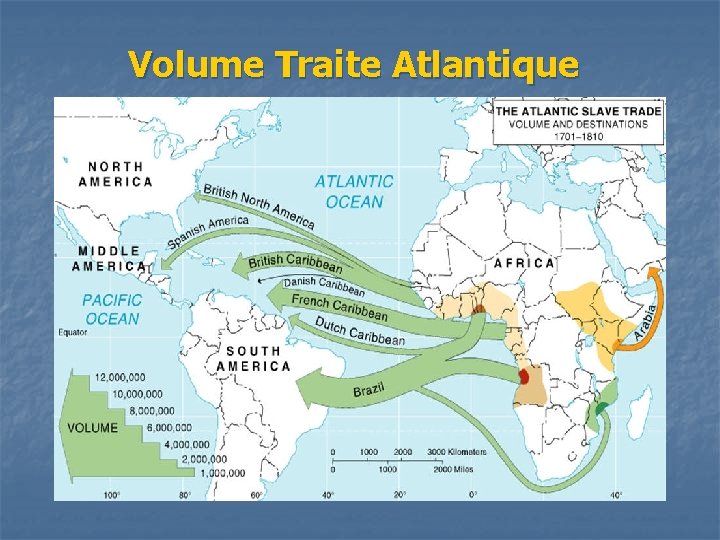 Volume Traite Atlantique 