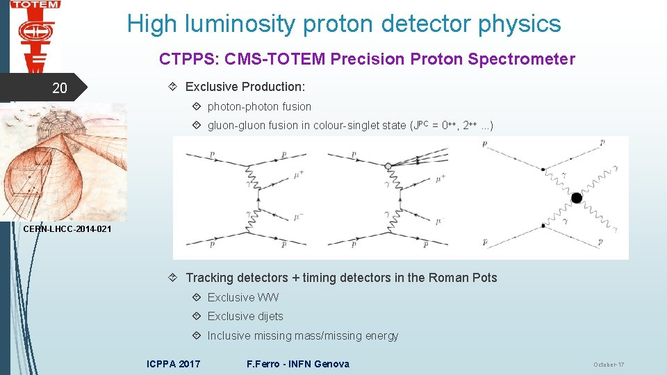 High luminosity proton detector physics CTPPS: CMS-TOTEM Precision Proton Spectrometer 20 Exclusive Production: photon-photon