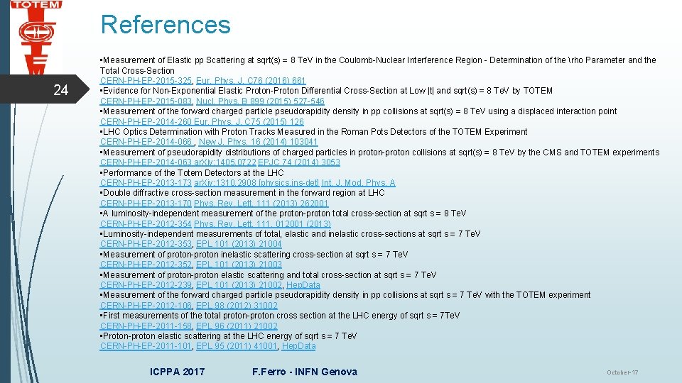 References 24 • Measurement of Elastic pp Scattering at sqrt(s) = 8 Te. V