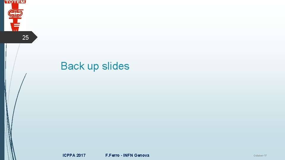 25 Back up slides ICPPA 2017 F. Ferro - INFN Genova October-17 