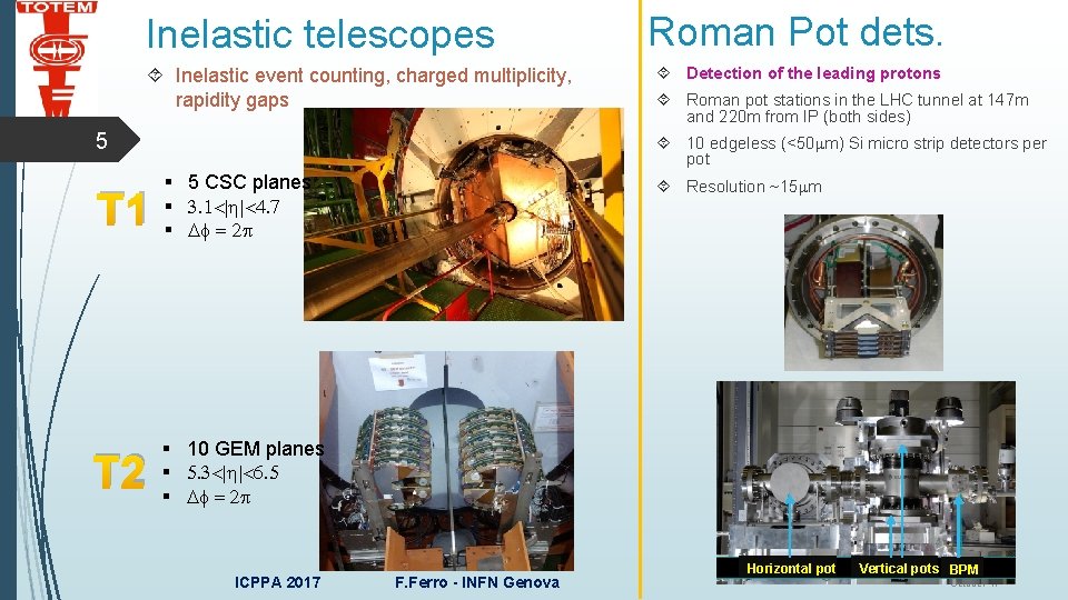 Inelastic telescopes Inelastic event counting, charged multiplicity, rapidity gaps 5 Roman Pot dets. Detection