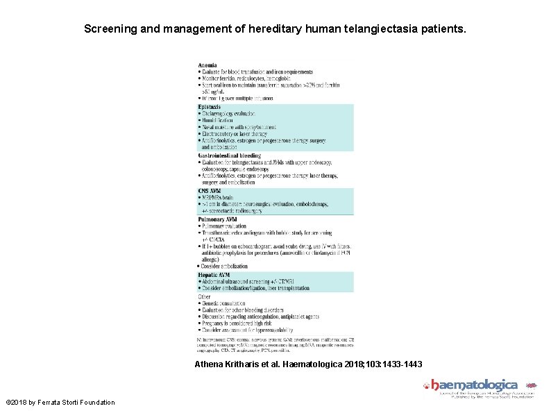 Screening and management of hereditary human telangiectasia patients. Athena Kritharis et al. Haematologica 2018;